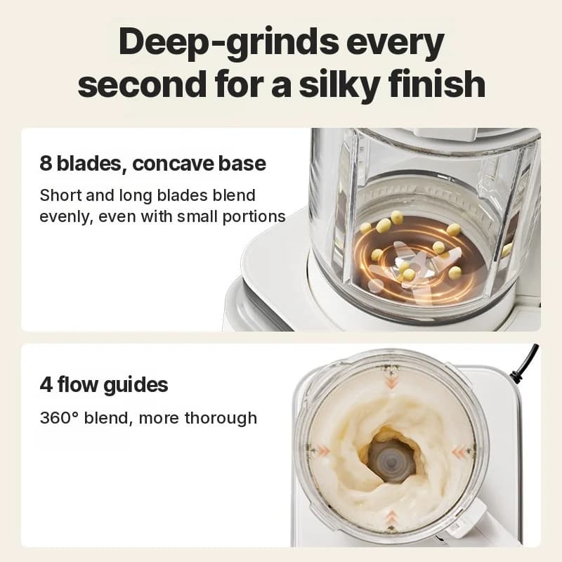 Verwarmde Blender voor Soep, Sap, Babyvoeding, Sojamelk