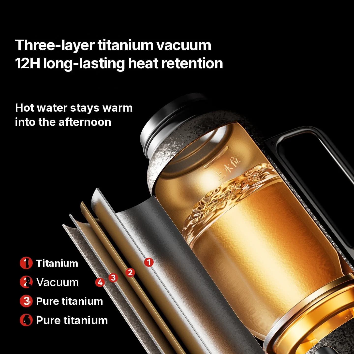 Geïsoleerde beker van puur titanium met temperatuurdisplay, 601-700ml