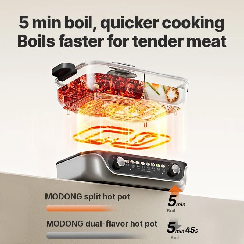 Gesplitste Elektrische Hotpot met Antiaanbaklaag, 8L Capaciteit