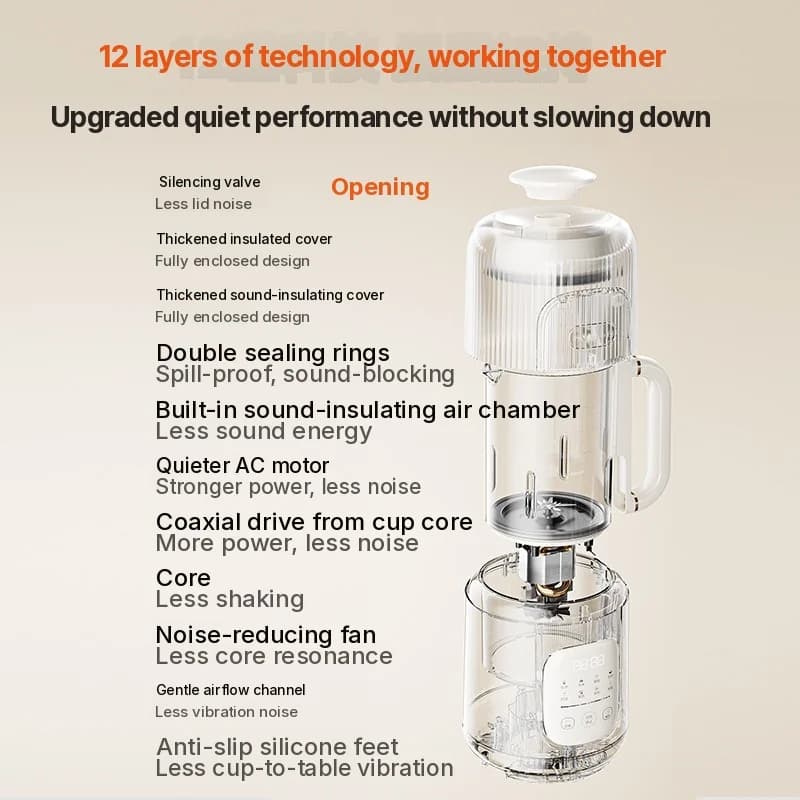 1,2L Verwarmende Blender met Touchscreen, Glazen Behuizing