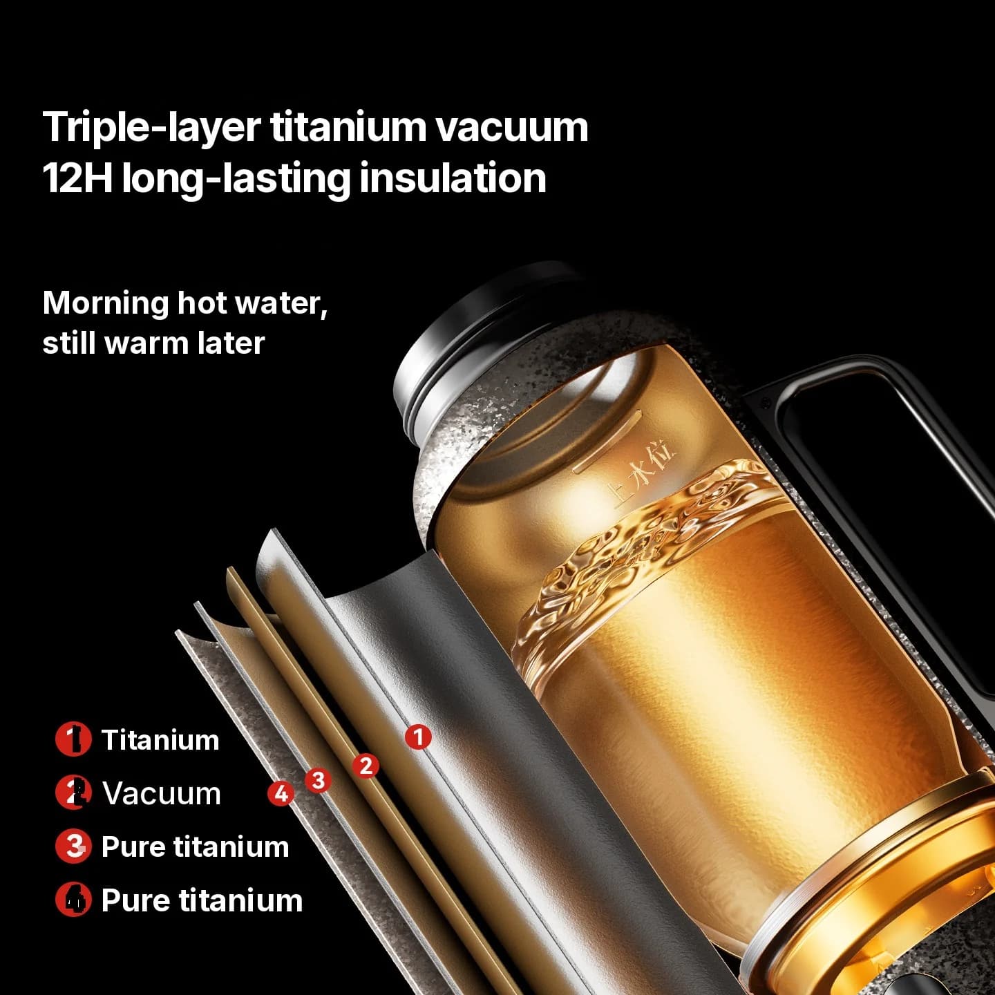 Pure titanium geïsoleerde beker met temperatuurweergave, 601-700ml