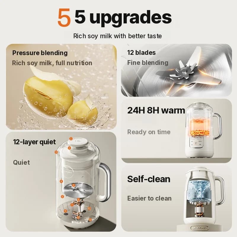 1.2L verwarmende sojamelkblender met roestvrijstalen binnenpan