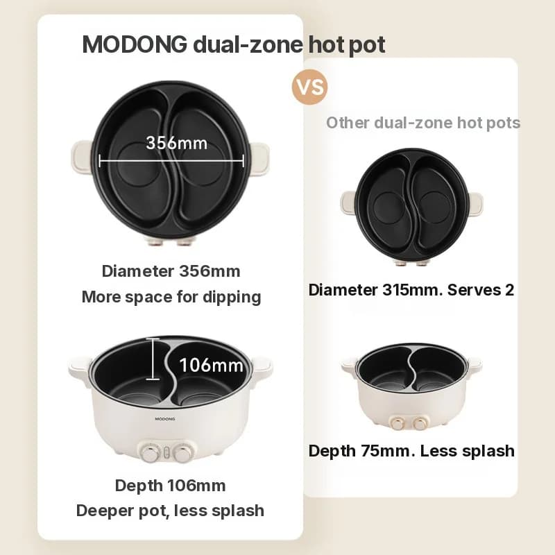 8L Elektrische Dual-Zone Hotpot met Verstelbare Temperatuur