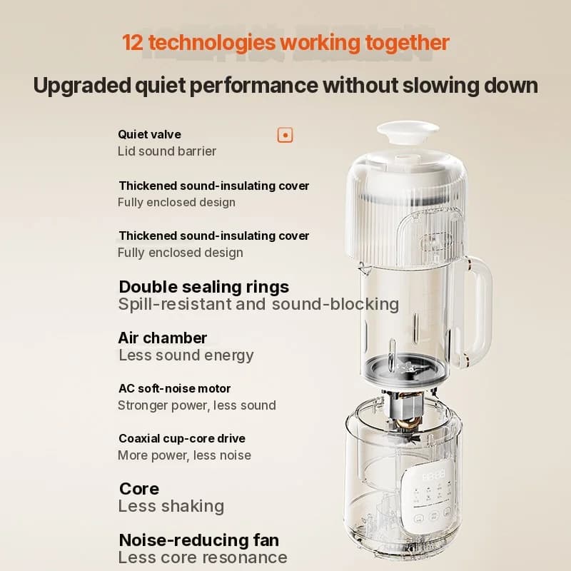 1.2L multifunctionele sojamelkmachine blender met zelfreiniging