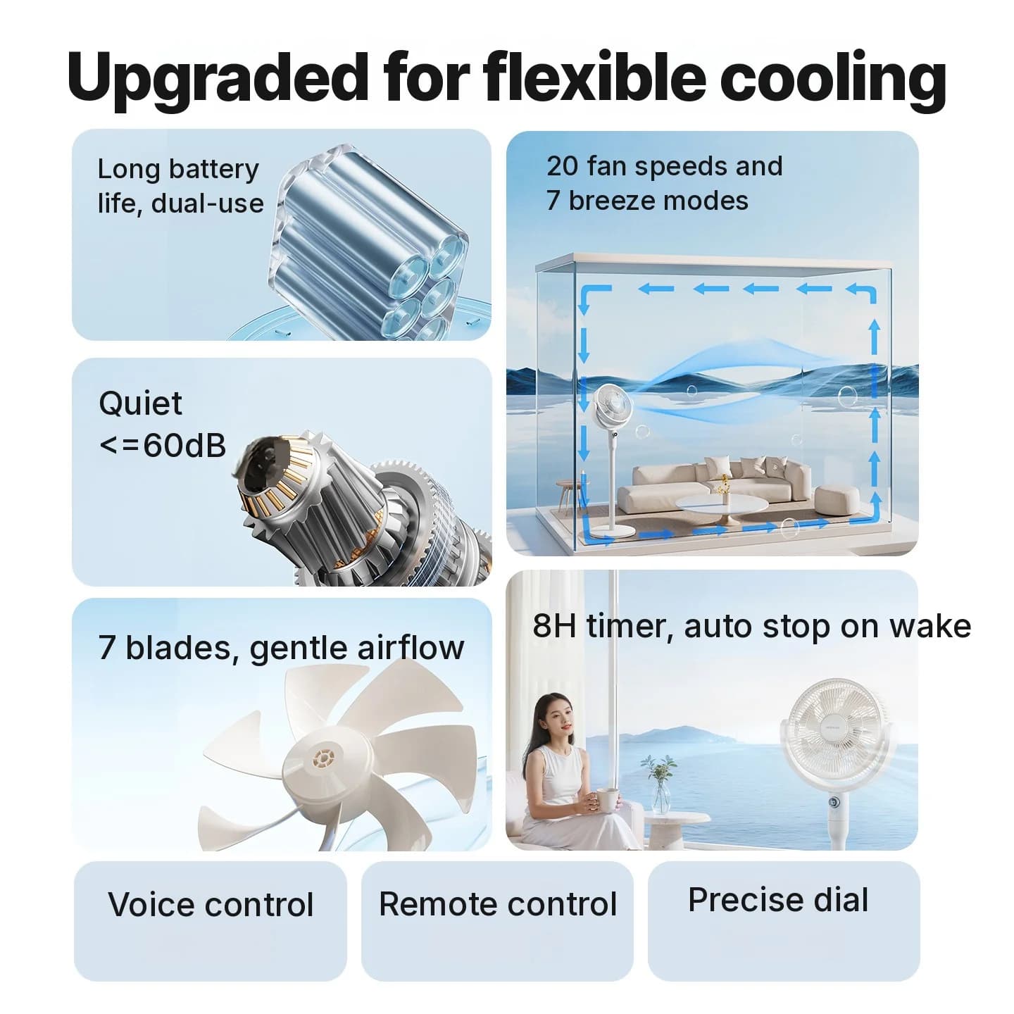 Tafelventilator voor luchtcirculatie met spraakbediening en oscillatie