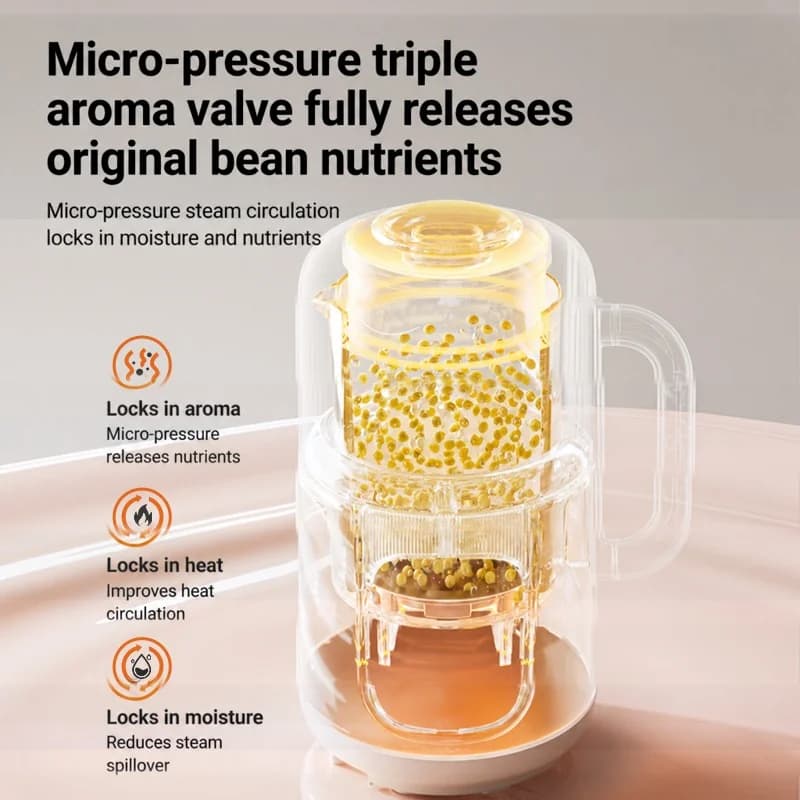 1,2L Verwarmende Blender met Touchscreen, Glazen Behuizing