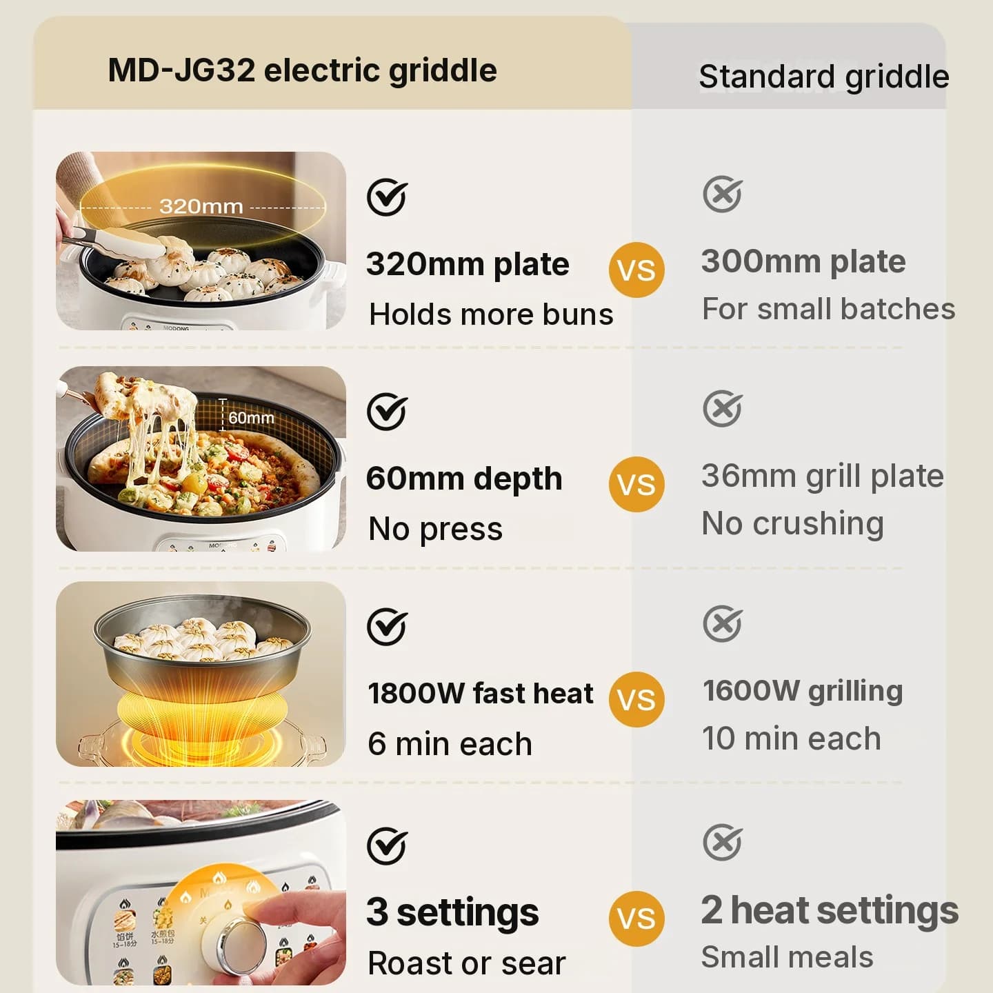 Elektrische grillpan met deksel 1800W 3 warmtestanden anti-aanbak