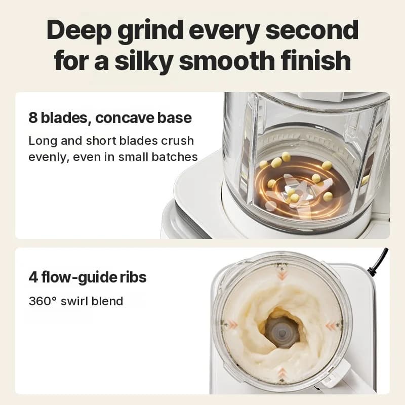 Verwarmende Blender Met Stil Werking En Warmhoudfunctie