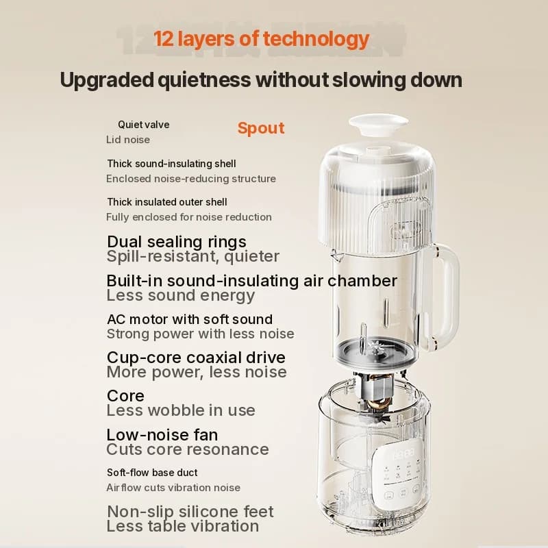 1,2L verwarmingsblender met aanraakbediening, glazen behuizing