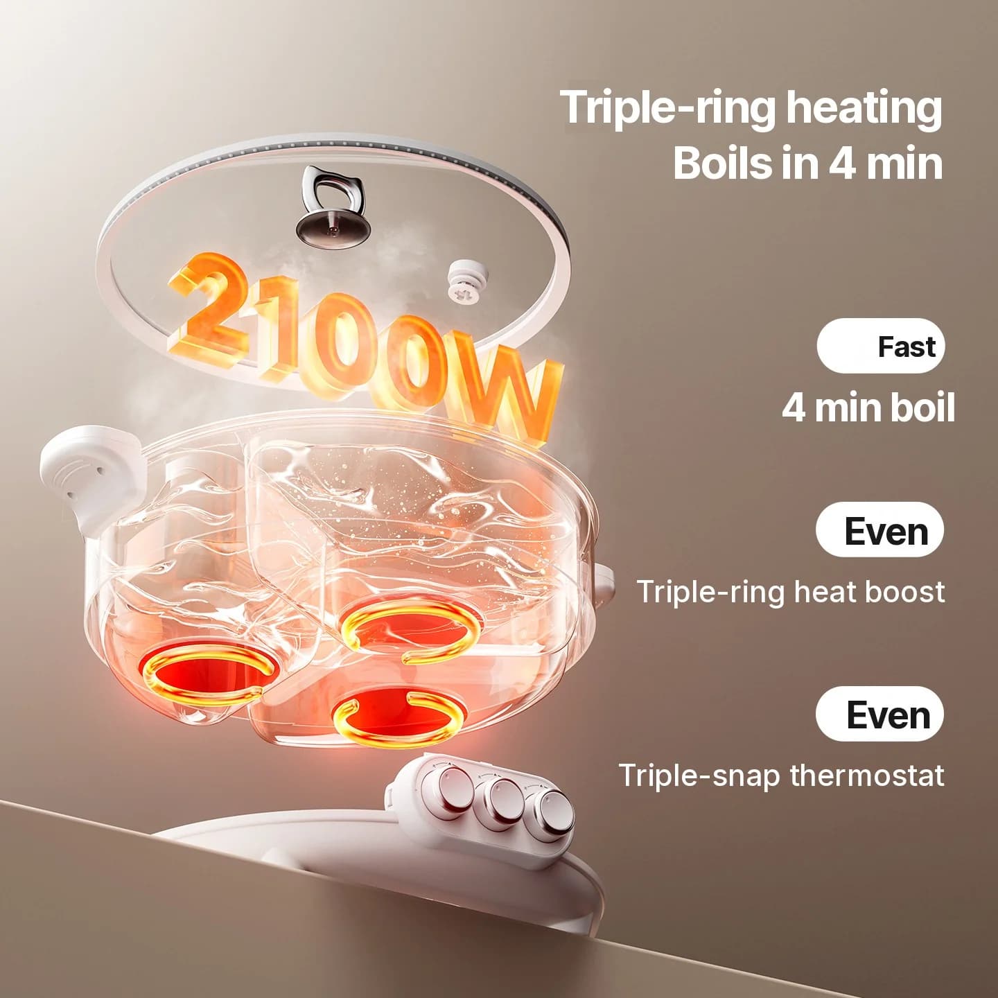 Elektrische Hotpot Met Verdeler, 5,6L/8L, 220V