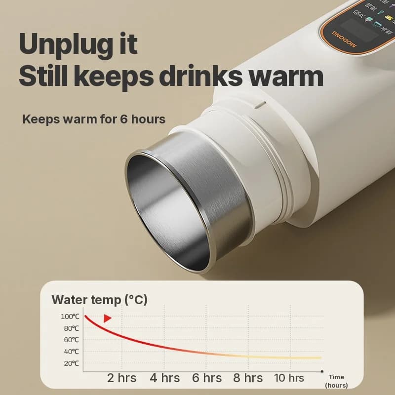 Draagbare elektrische verwarmingsbeker met warmhoudfunctie
