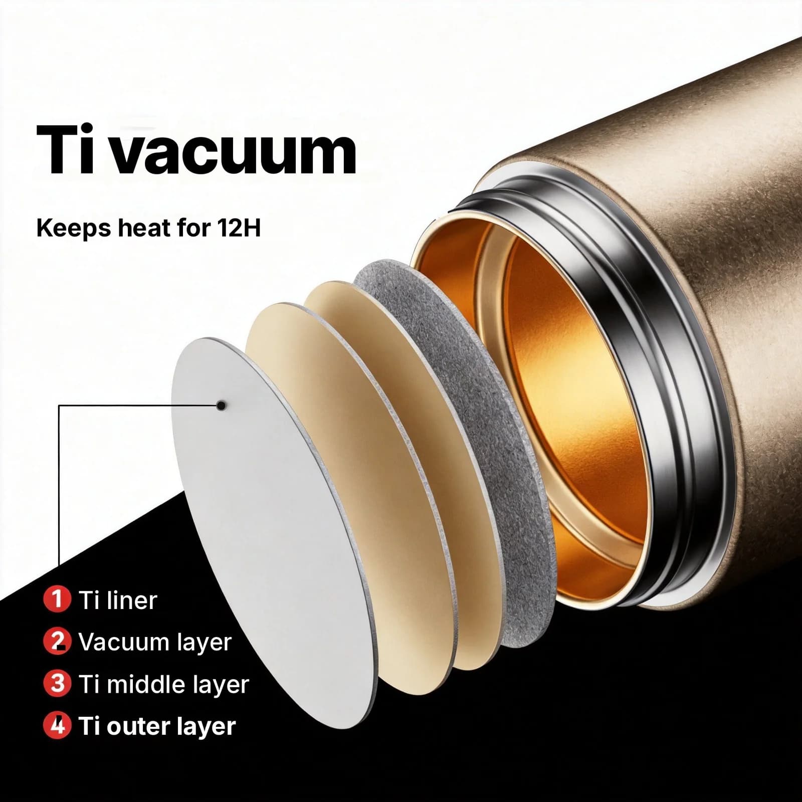 Titanium verwarmde geïsoleerde beker met handvat 680ml geschenkdoos
