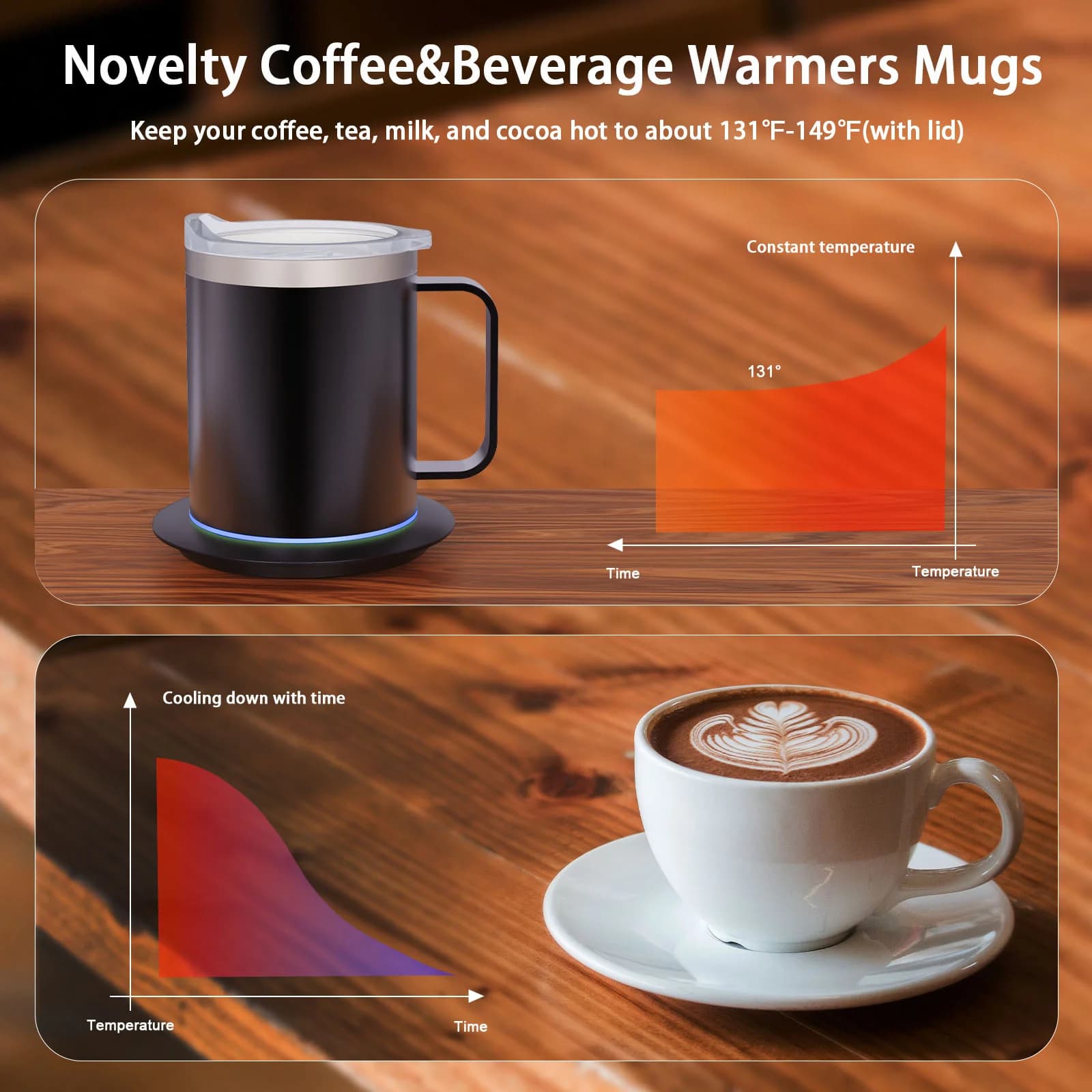 12oz USB verwarmde koffiemok